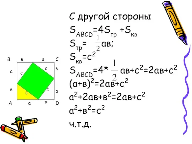 С другой стороны SABCD=4Sтр +Sкв Sтр= ав; Sкв=c2 SABCD=4* ав+с2=2ав+с2 (а+в)2=2ав+с2 а2+2ав+в2=2ав+с2