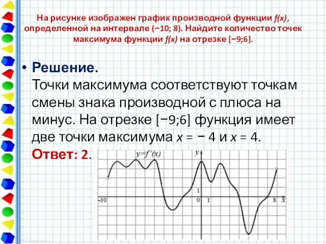 Решение. Точки максимума соответствуют точкам смены знака производной с плюса на минус.