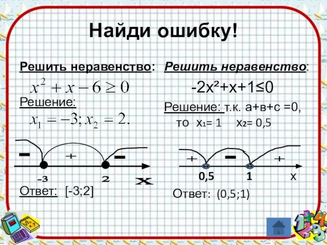 Найди ошибку! Решить неравенство: Решение: Ответ: [-3;2] Решить неравенство: -2х²+х+1≤0 Решение: т.к.