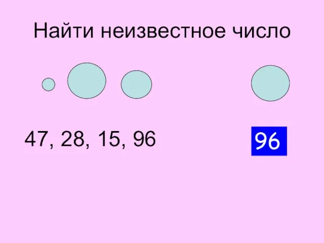 Найти неизвестное число 47, 28, 15, 96 ? 96