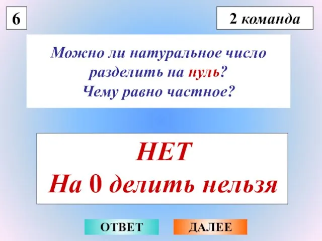 Можно ли натуральное число разделить на нуль? Чему равно частное? 6 2