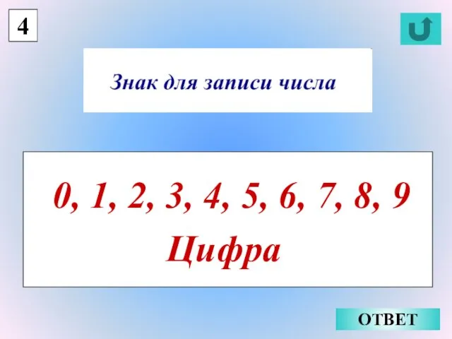 4 0, 1, 2, 3, 4, 5, 6, 7, 8, 9 ОТВЕТ Цифра