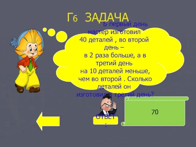 Г6 ЗАДАЧА 70 В первый день мастер изготовил 40 деталей , во