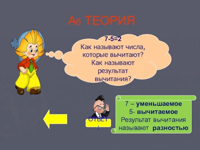 7-5=2 Как называют числа, которые вычитают? Как называют результат вычитания? 7 –