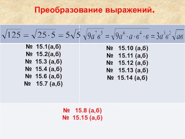 Преобразование выражений. № 15.1(а,б) № 15.2(а,б) № 15.3 (а,б) № 15.4 (а,б)