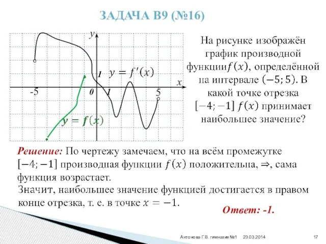 Антонова Г.В. гимназия№1 Задача В9 (№16) Ответ: -1. • •