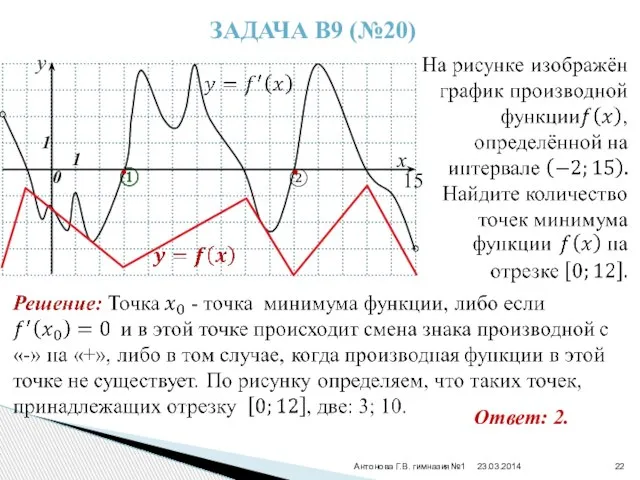 ② Антонова Г.В. гимназия№1 Задача В9 (№20) 15 Ответ: 2. • •