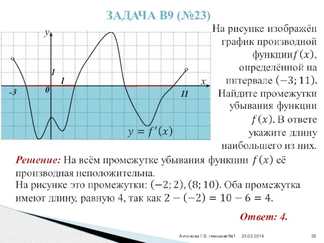 Антонова Г.В. гимназия№1 Задача В9 (№23) -3 11 Ответ: 4.