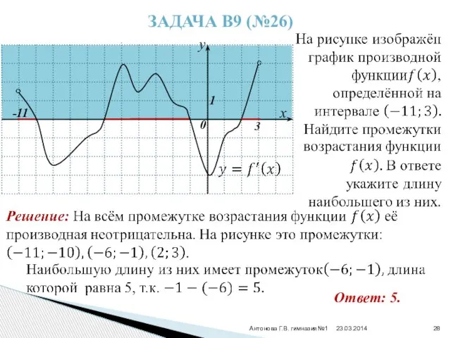 Антонова Г.В. гимназия№1 Задача В9 (№26) -11 3 Ответ: 5.