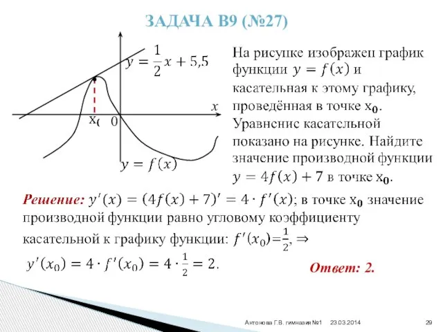Антонова Г.В. гимназия№1 Задача В9 (№27) 0 x • Ответ: 2.