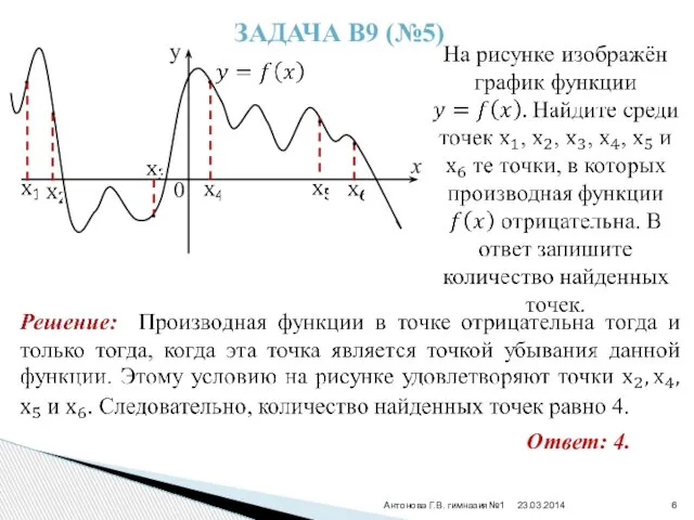 Антонова Г.В. гимназия№1 Задача В9 (№5) Ответ: 4.