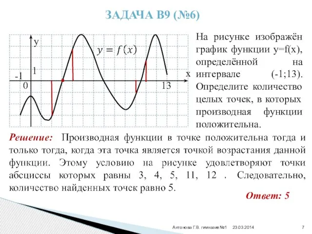 Антонова Г.В. гимназия№1 Задача В9 (№6) y x 0 1 -1 13