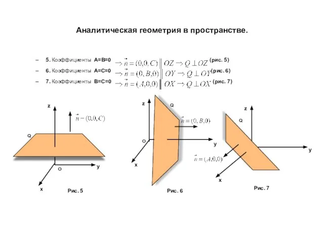 Аналитическая геометрия в пространстве. 5. Коэффициенты A=B=0 (рис. 5) 6. Коэффициенты A=C=0