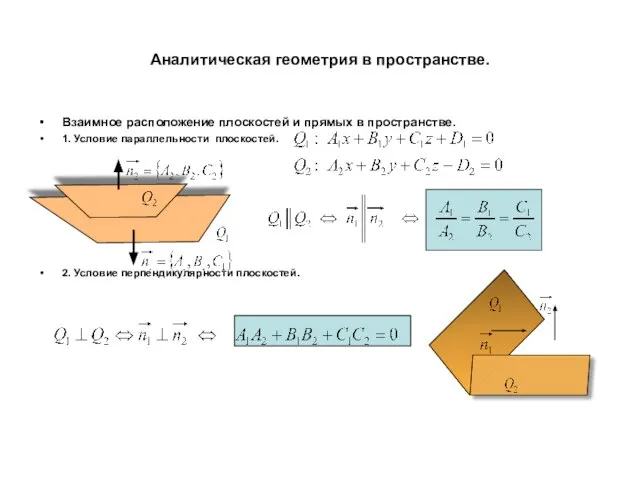 Аналитическая геометрия в пространстве. Взаимное расположение плоскостей и прямых в пространстве. 1.