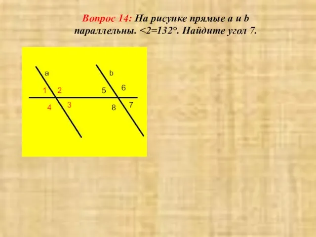 Вопрос 14: На рисунке прямые a и b параллельны. а b 1