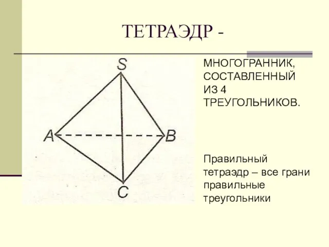 ТЕТРАЭДР - МНОГОГРАННИК, СОСТАВЛЕННЫЙ ИЗ 4 ТРЕУГОЛЬНИКОВ. Правильный тетраэдр – все грани правильные треугольники