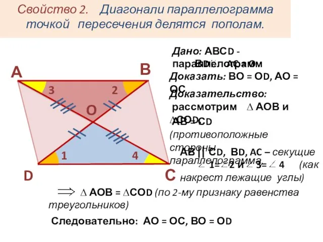 АВ  СD, ВD, AC – секущие 1= 2 и 3= 4