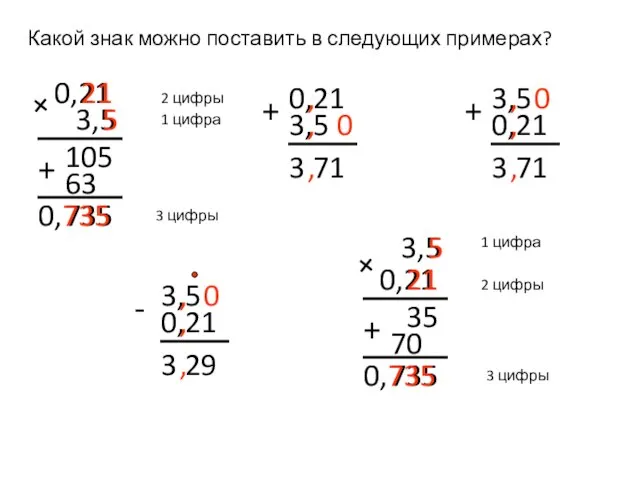 Какой знак можно поставить в следующих примерах? 0,21 3,5 + 105 63