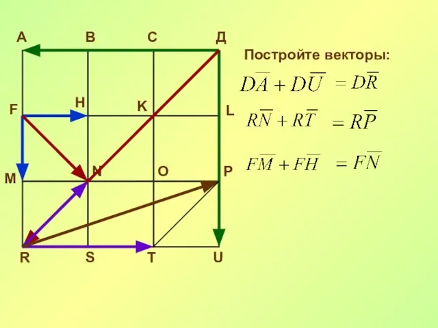 А В С Д F H K L M N O P