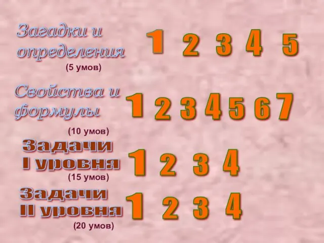 1 2 3 4 5 1 2 3 4 5 6 7