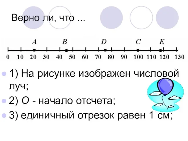 Верно ли, что ... 1) На рисунке изображен числовой луч; 2) О