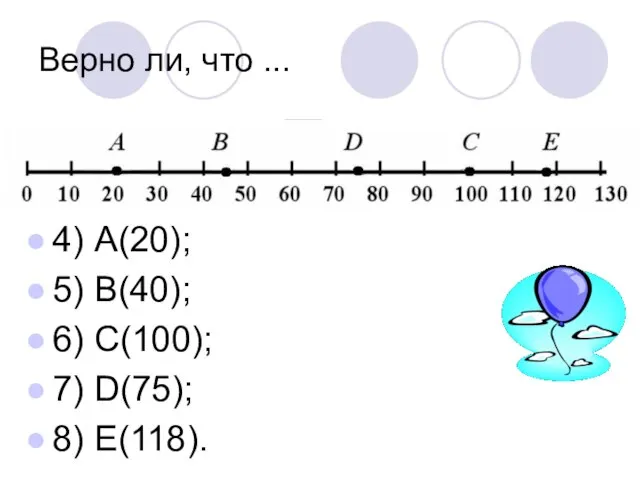 Верно ли, что ... 4) А(20); 5) В(40); 6) С(100); 7) D(75); 8) Е(118).