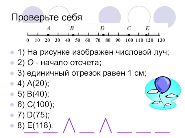 Проверьте себя 1) На рисунке изображен числовой луч; 2) О - начало