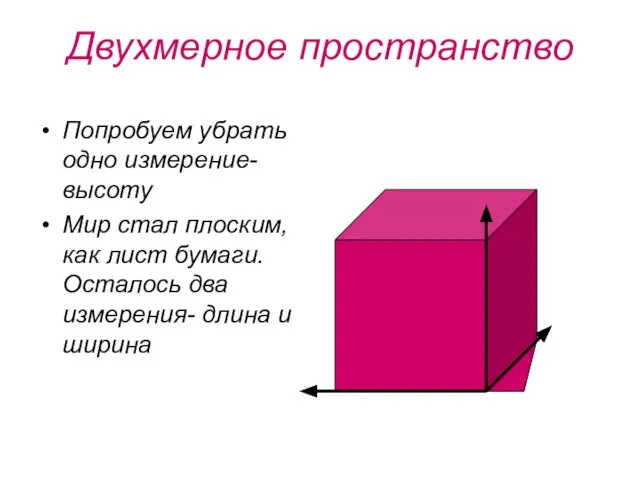 Двухмерное пространство Попробуем убрать одно измерение- высоту Мир стал плоским, как лист