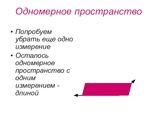 Одномерное пространство Попробуем убрать еще одно измерение Осталось одномерное пространство с одним измерением -длиной