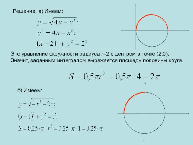 Решение. а) Имеем: Это уравнение окружности радиуса r=2 с центром в точке