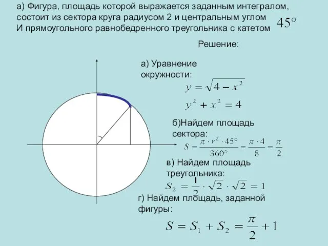 а) Фигура, площадь которой выражается заданным интегралом, состоит из сектора круга радиусом