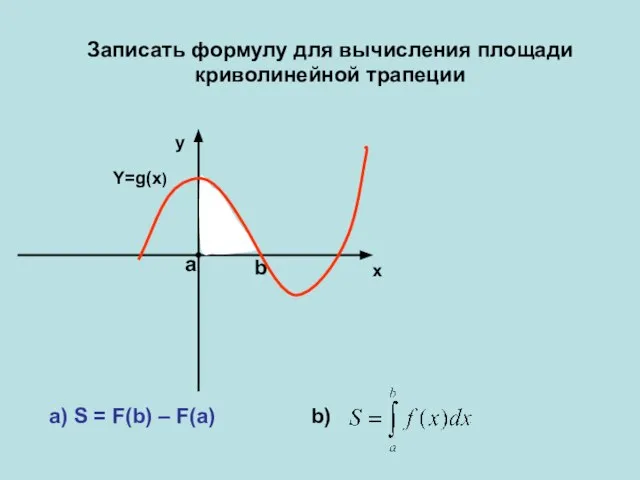 Y=g(x) x b a y Записать формулу для вычисления площади криволинейной трапеции