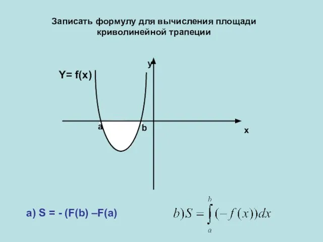 x y а b Y= f(x) a) S = - (F(b) –F(a)