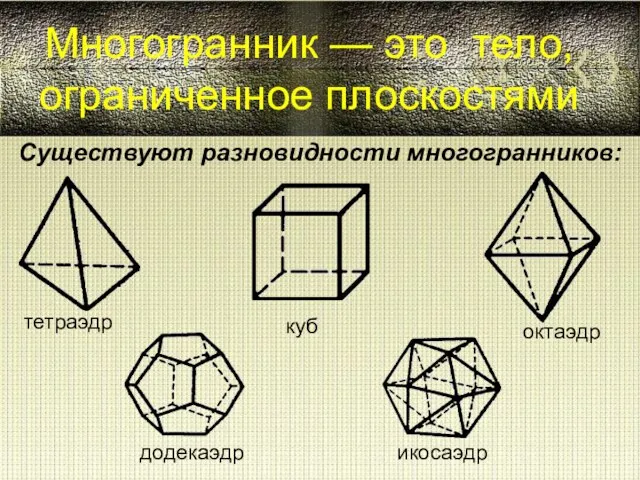 Многогранник — это тело, ограниченное плоскостями Существуют разновидности многогранников: тетраэдр куб октаэдр додекаэдр икосаэдр