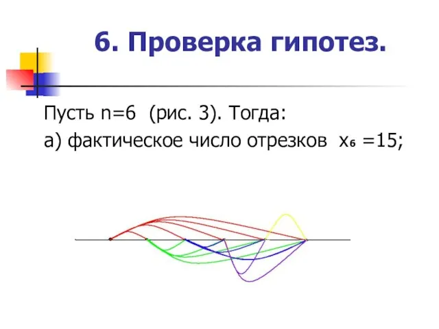 6. Проверка гипотез. Пусть n=6 (рис. 3). Тогда: а) фактическое число отрезков х6 =15;