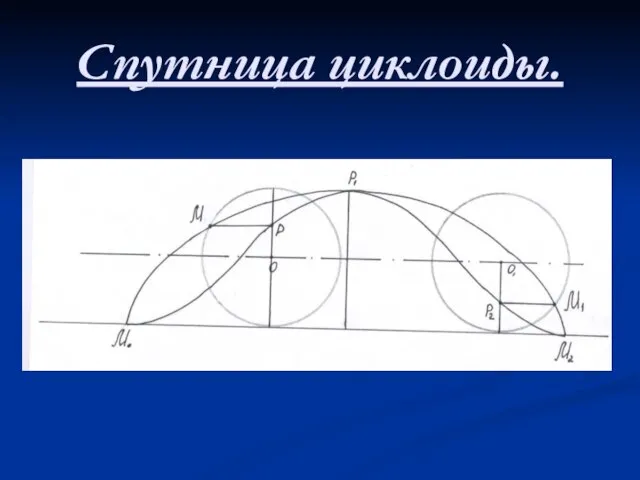 Спутница циклоиды.