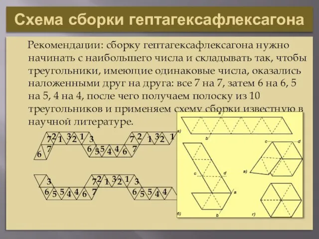 Рекомендации: сборку гептагексафлексагона нужно начинать с наибольшего числа и складывать так, чтобы