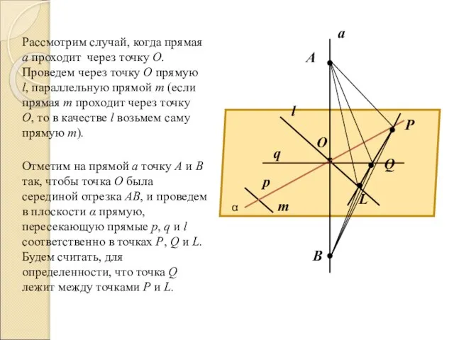 Рассмотрим случай, когда прямая а проходит через точку О. Проведем через точку