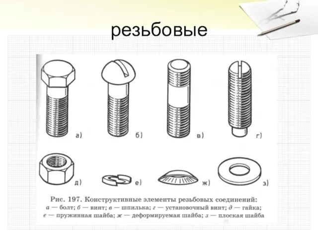 резьбовые