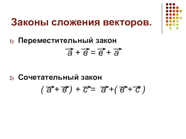 Законы сложения векторов. Переместительный закон а + в = в + а