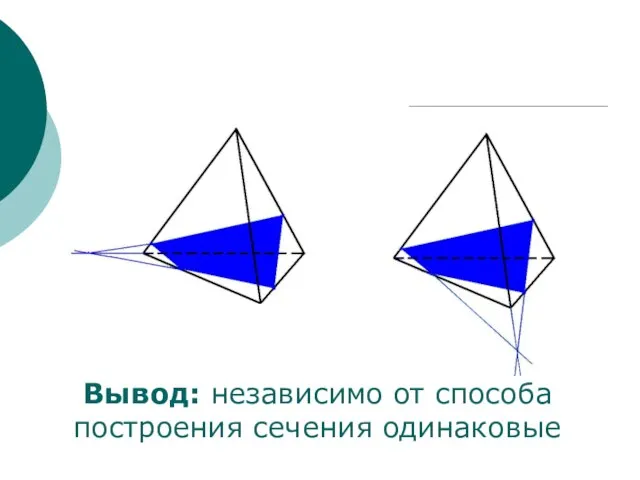 Вывод: независимо от способа построения сечения одинаковые