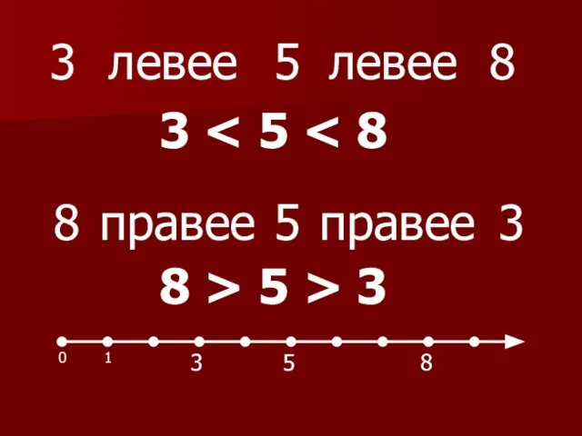 1 0 3 8 5 3 5 левее 8 5 правее 8