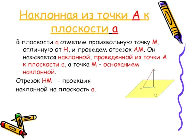 Наклонная из точки А к плоскости a В плоскости a отметим произвольную