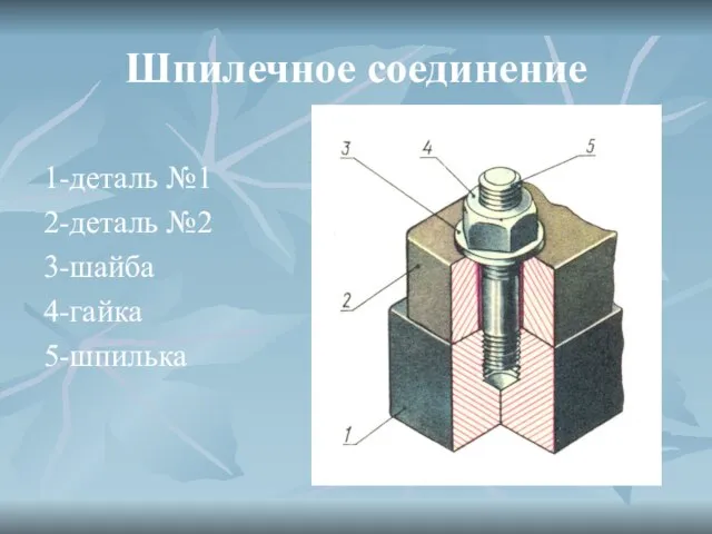 Шпилечное соединение 1-деталь №1 2-деталь №2 3-шайба 4-гайка 5-шпилька