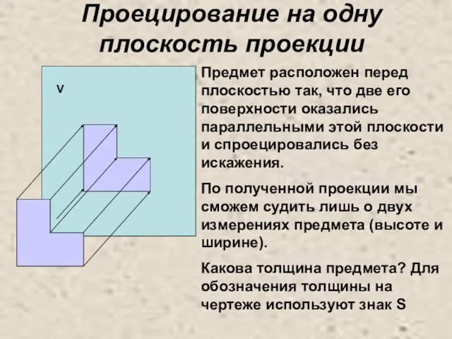 Проецирование на одну плоскость проекции Предмет расположен перед плоскостью так, что две