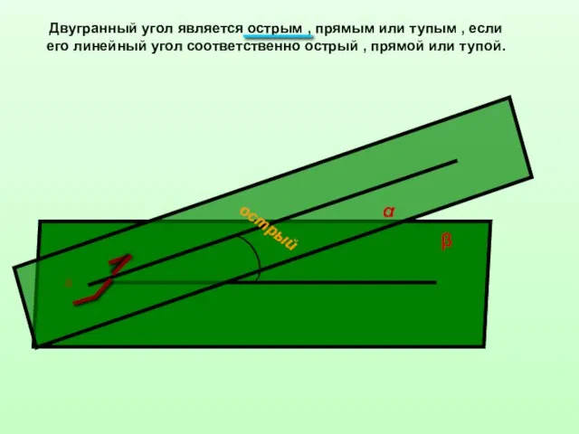 Двугранный угол является острым , прямым или тупым , если его линейный
