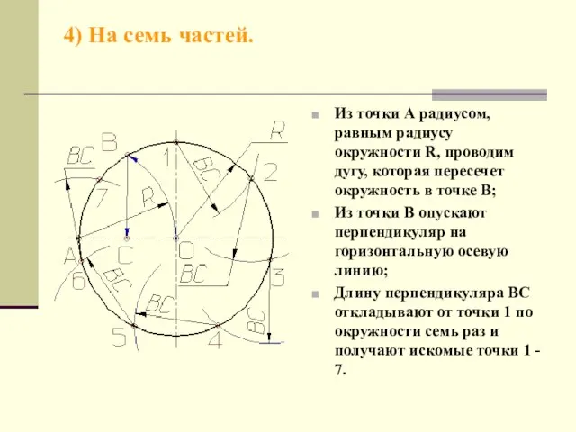 4) На семь частей. Из точки А радиусом, равным радиусу окружности R,
