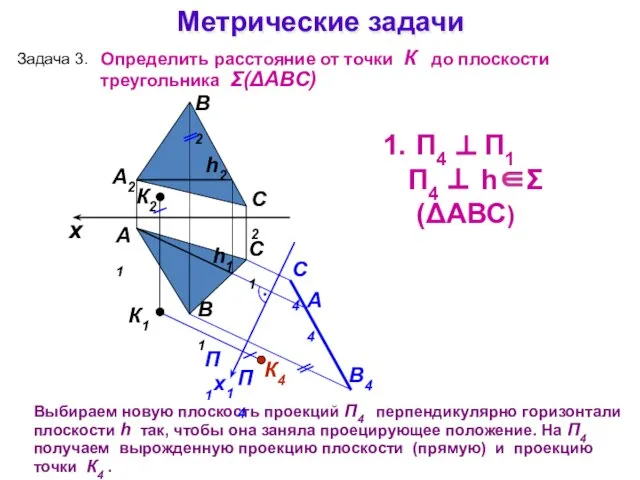 Метрические задачи А1 А2 Выбираем новую плоскость проекций П4 перпендикулярно горизонтали плоскости