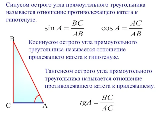 Синусом острого угла прямоугольного треугольника называется отношение противолежащего катета к гипотенузе. В