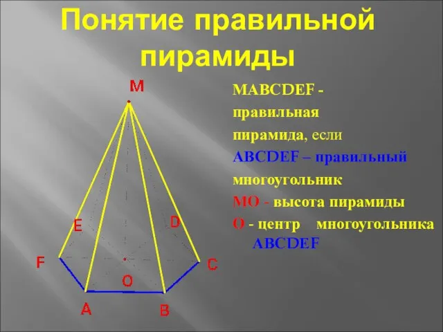 Понятие правильной пирамиды МАВСDЕF - правильная пирамида, если АВСDЕF – правильный многоугольник